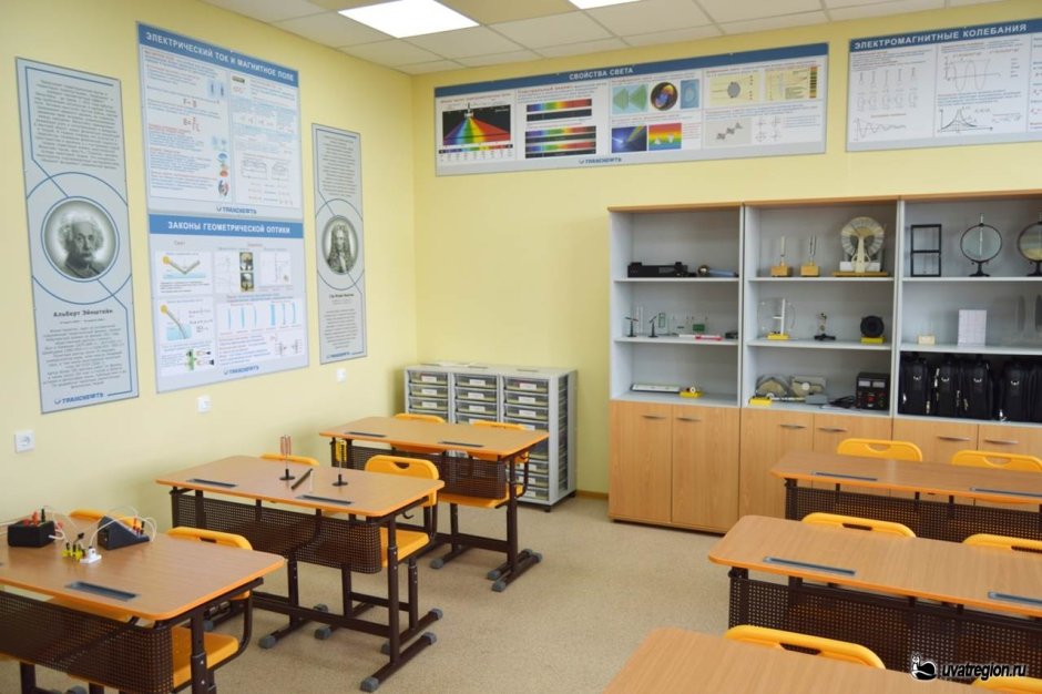 Современный класс в школе
