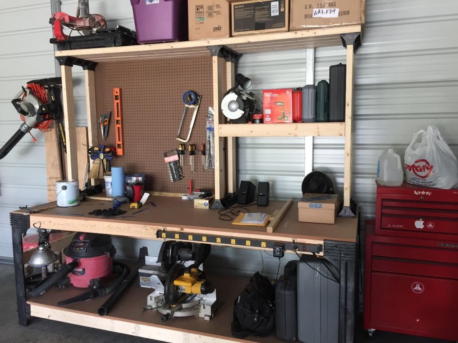 Организация пространства в гараже мастерской