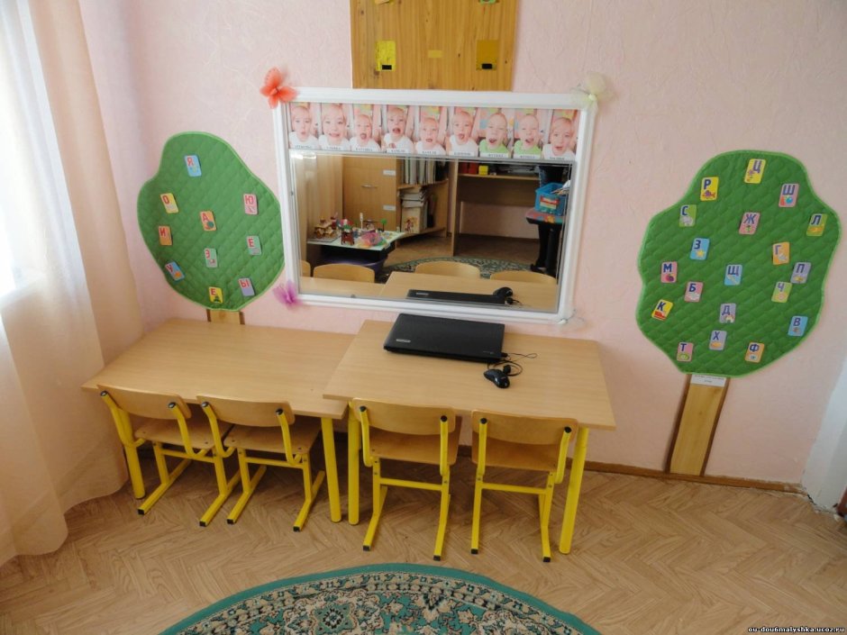 Кабинет психолога в детском саду оснащение
