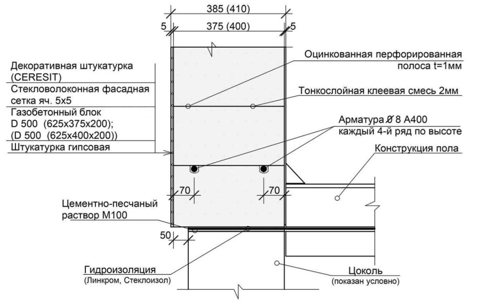 Армирование газобетонных блоков схема