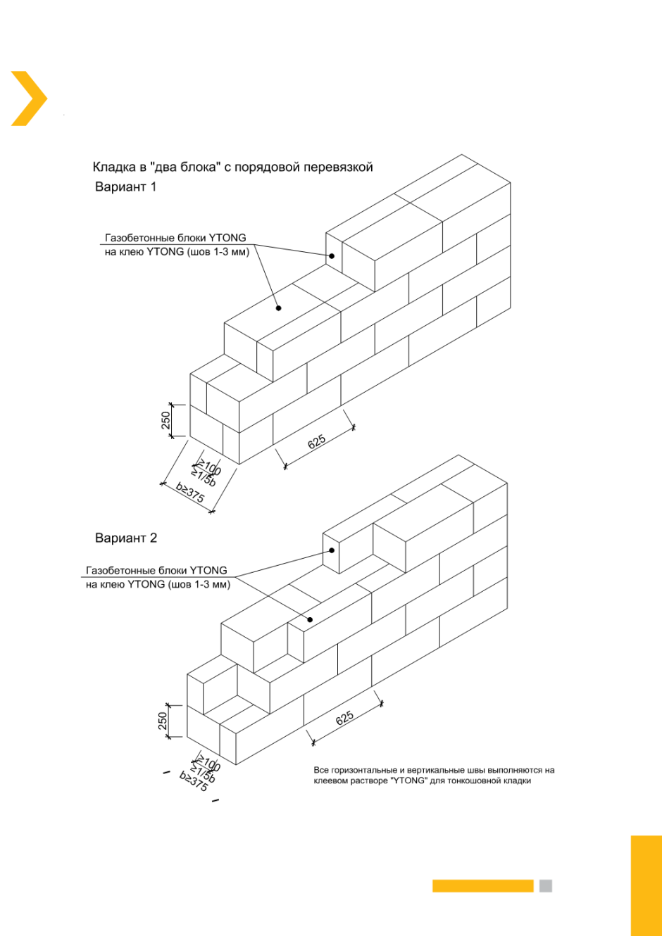 Самонесущие перемычки из газобетона