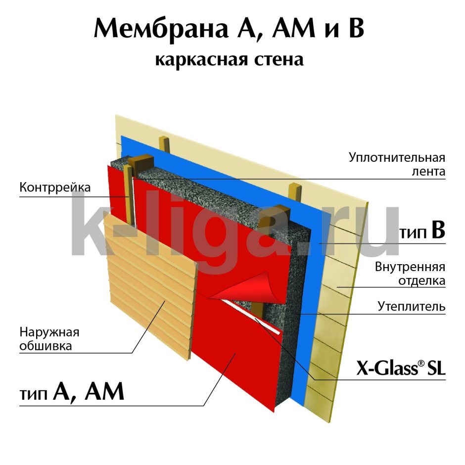 Delta вент н