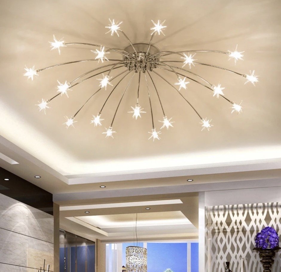 Точечные светильники для потолков