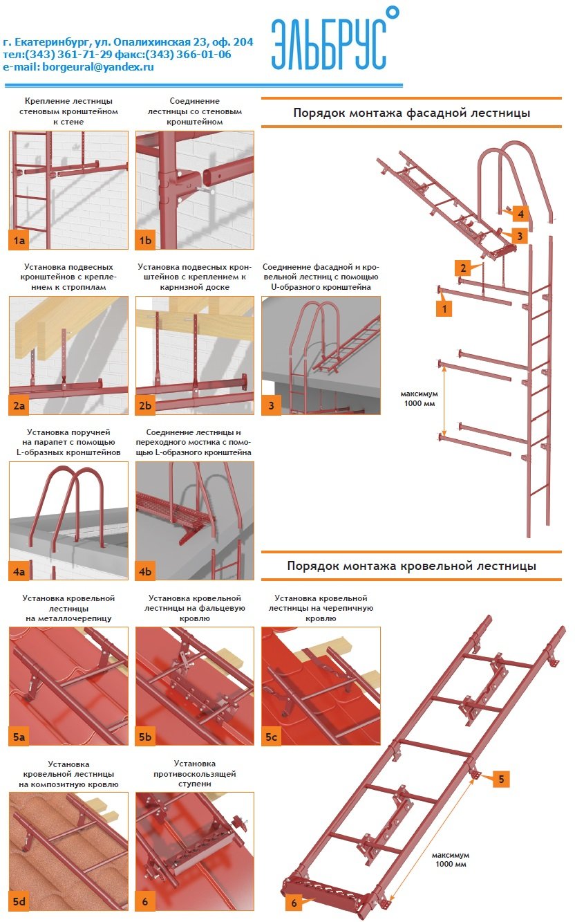 Лестница кровельная Русь монтаж