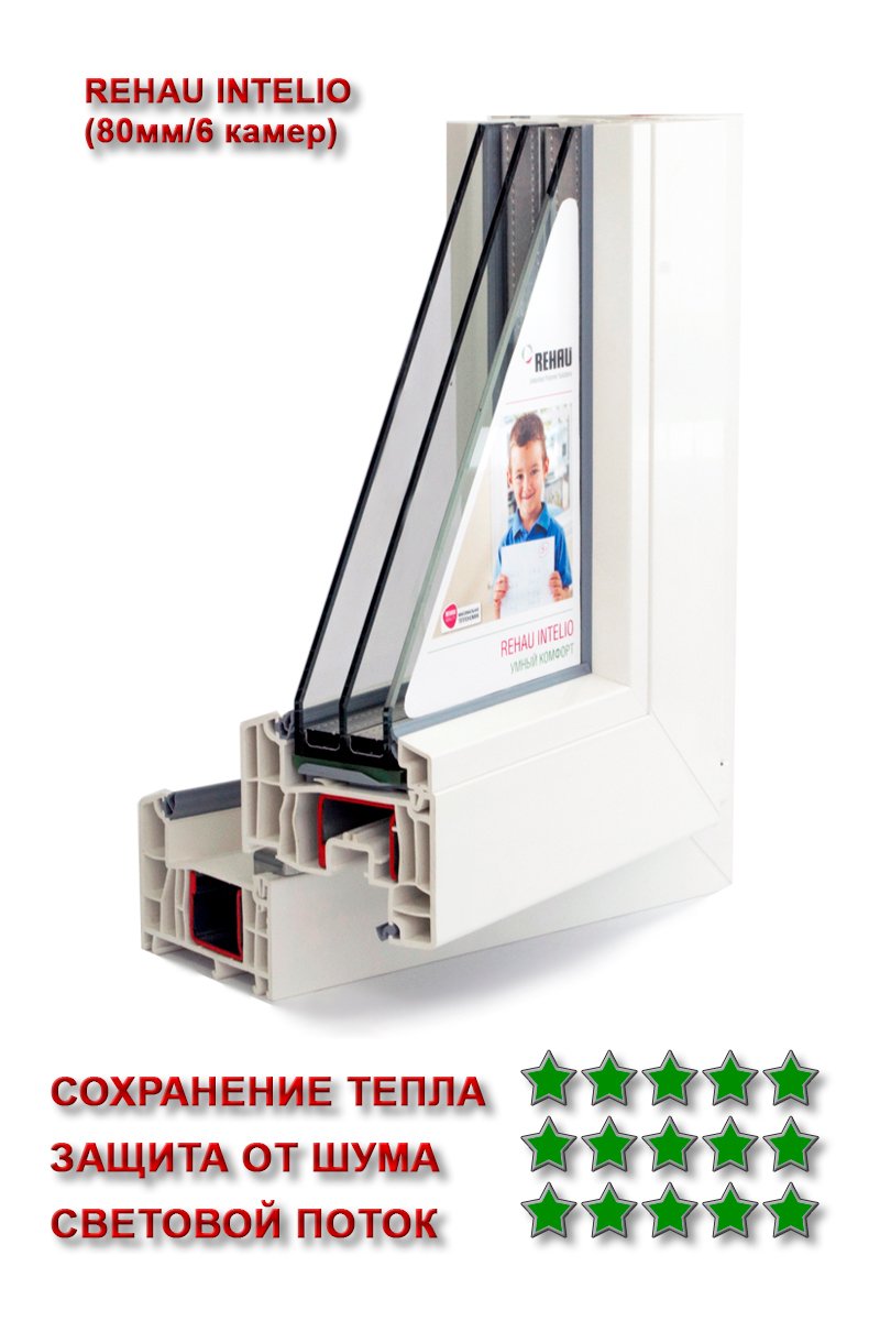 Профиль Brusbox 70 Termo