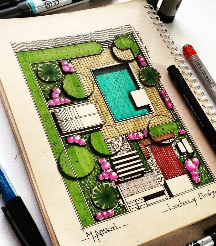 Садовый дизайн