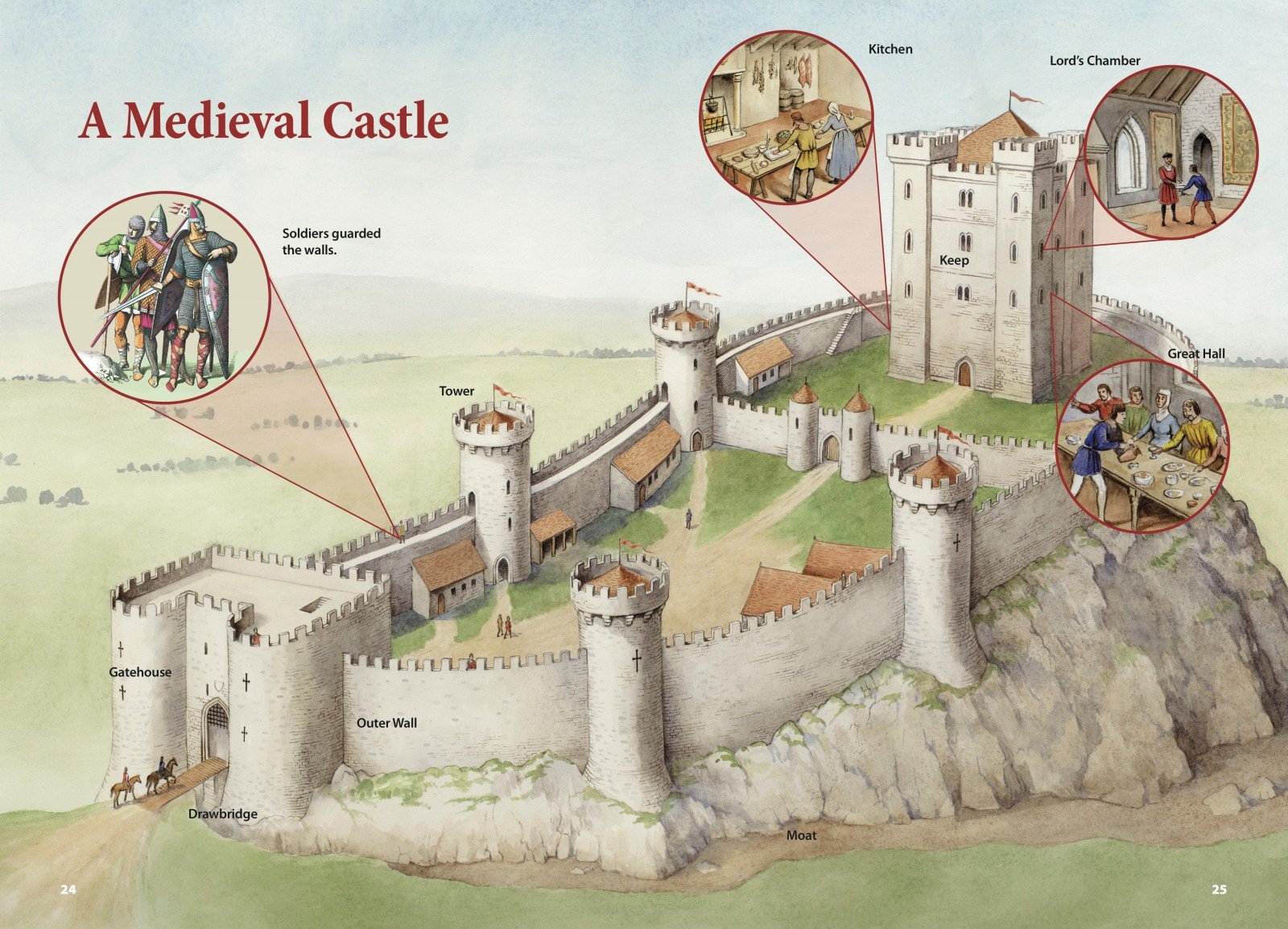 Донжон средневековье карта