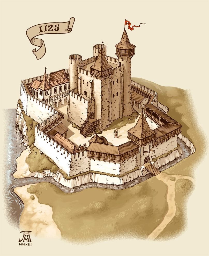 Замок феодала в средние века