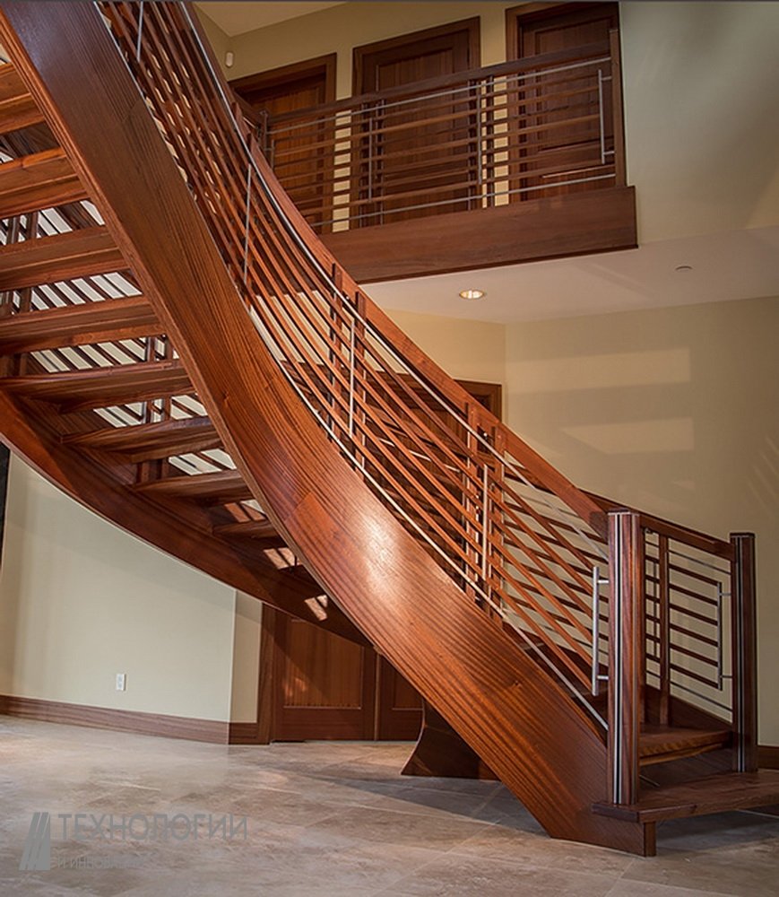 NK Woodworking Design НЭТИ Катцов