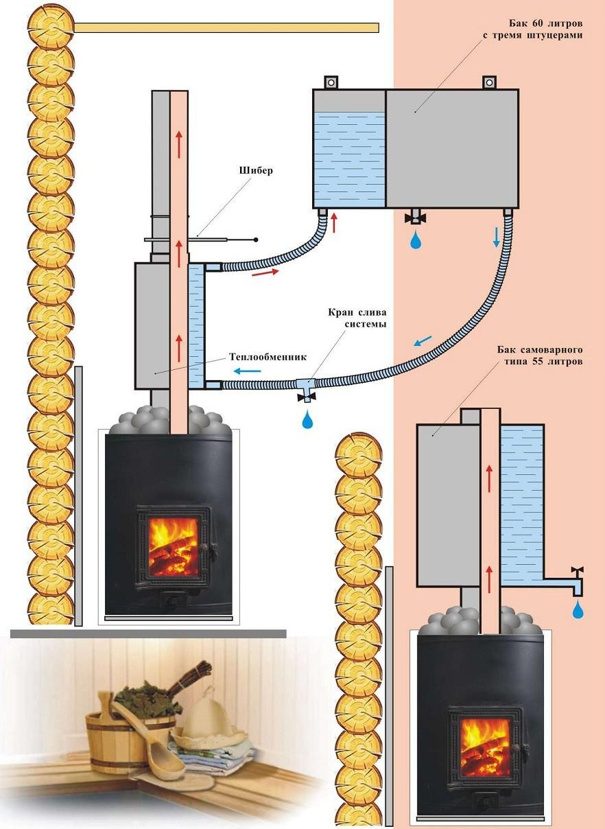 Биокамин Lux Fire фронтальный 1100 м
