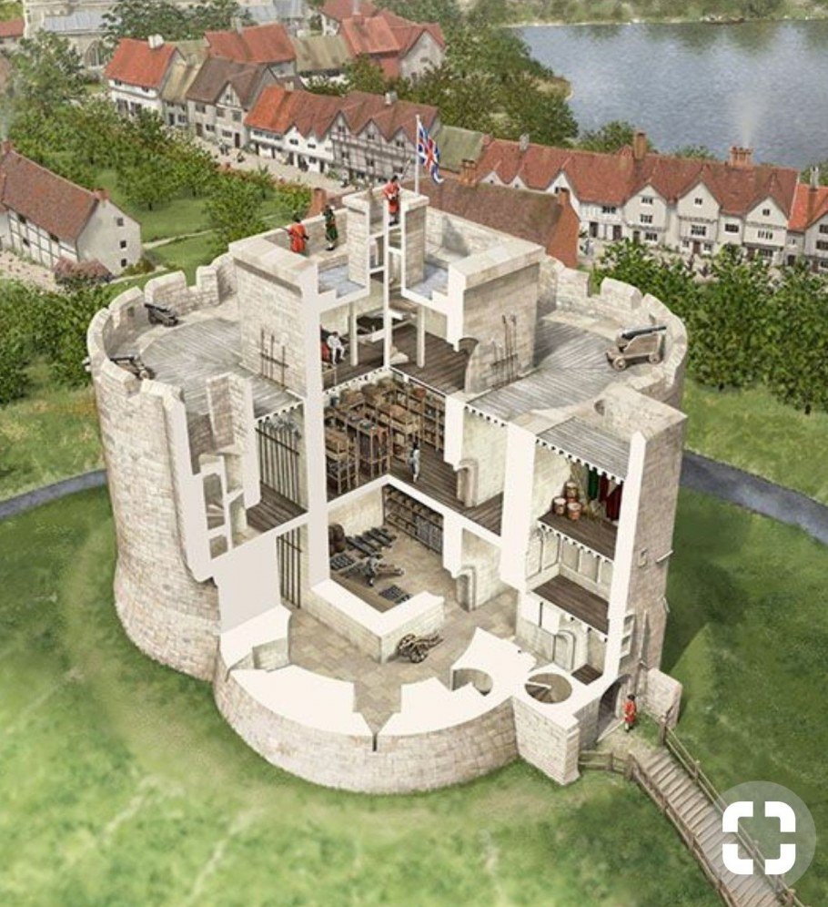 Castle House Plans Magazine