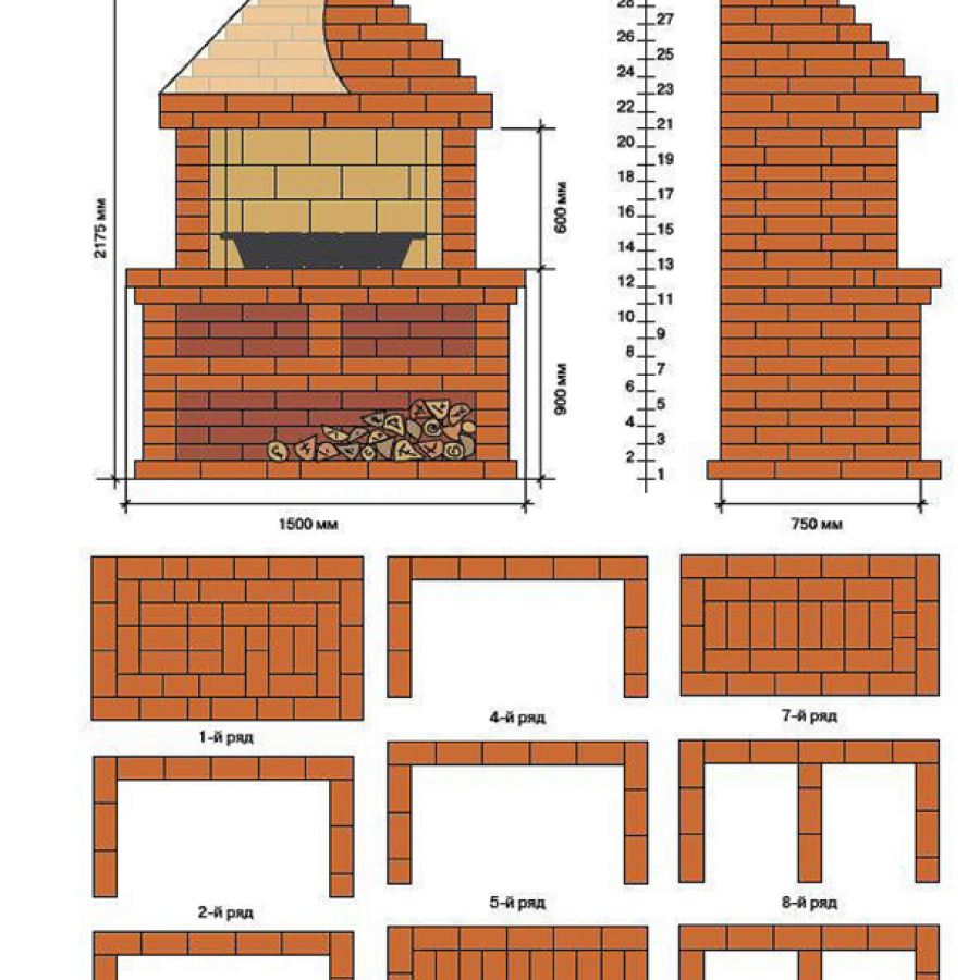 Проект барбекю из кирпича для беседки с печью и мангалом