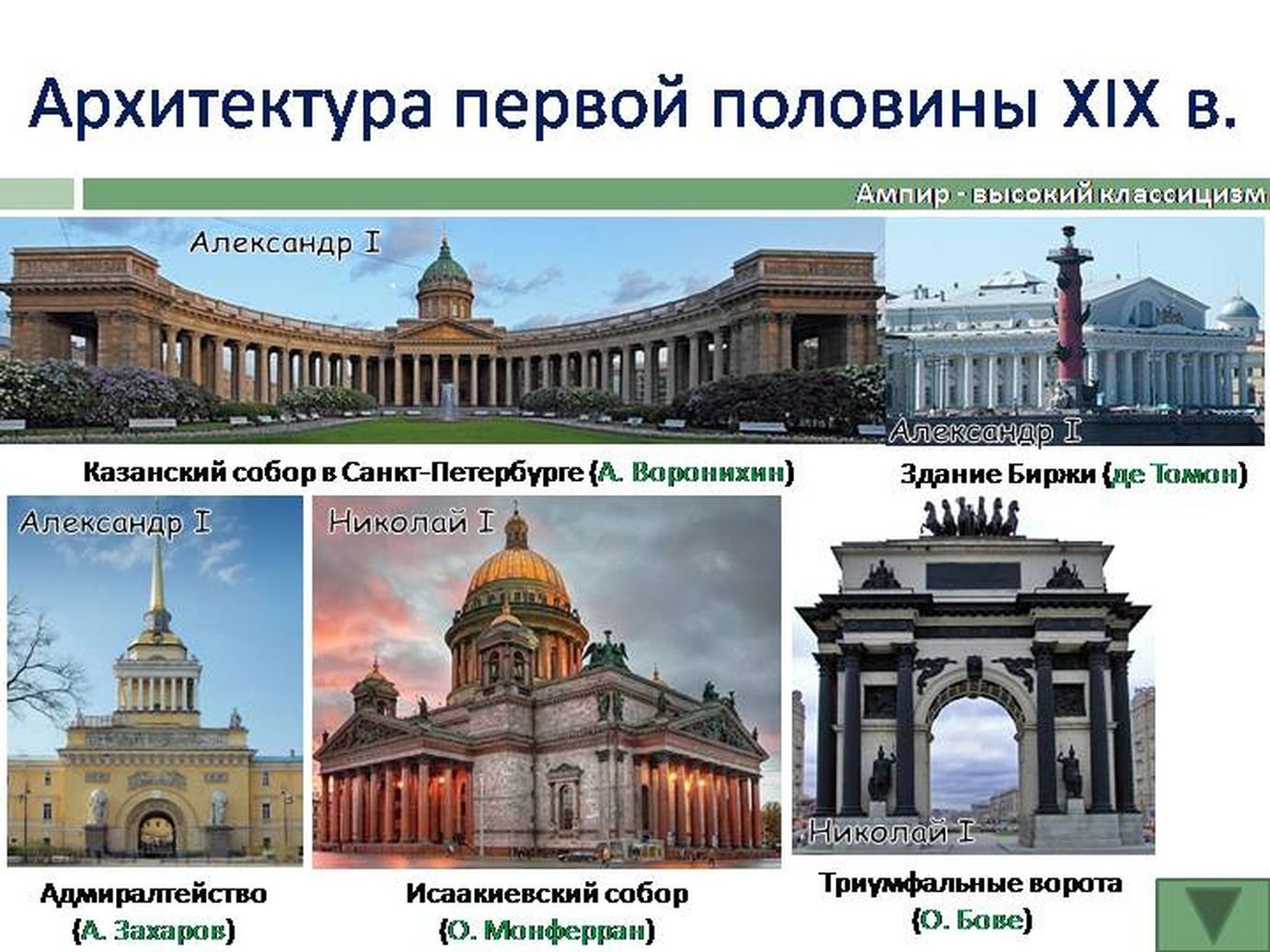 Архитектура в половине 19 века в россии