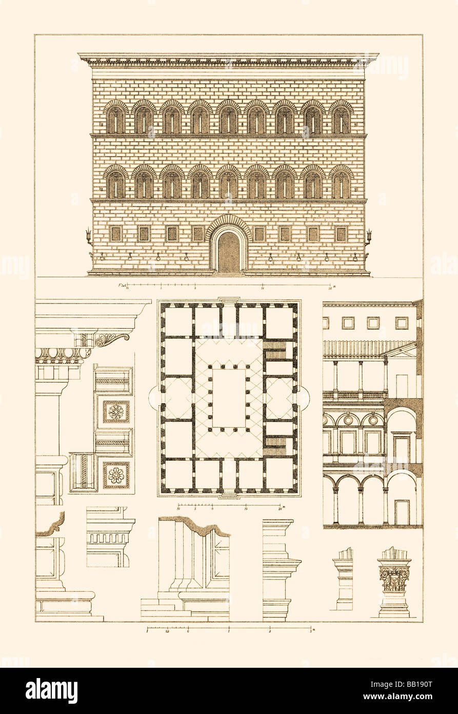 Палаццо Строцци во Флоренции план