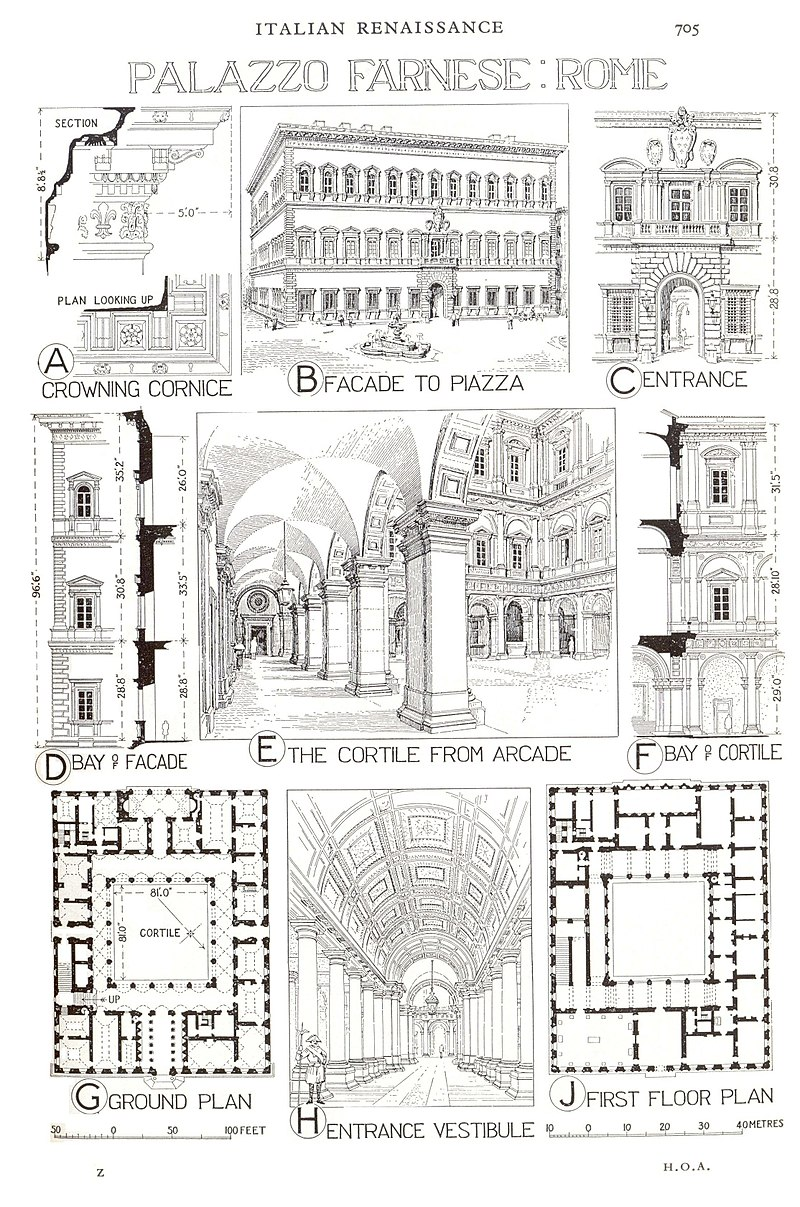 3 Орнаментальный стиль вилла Фарнезина Рим
