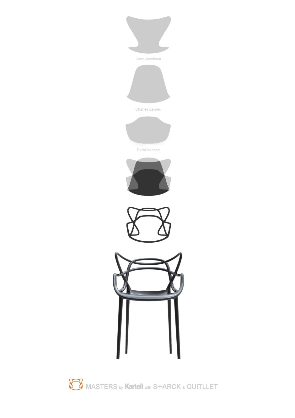 Philippe Starck Maletti