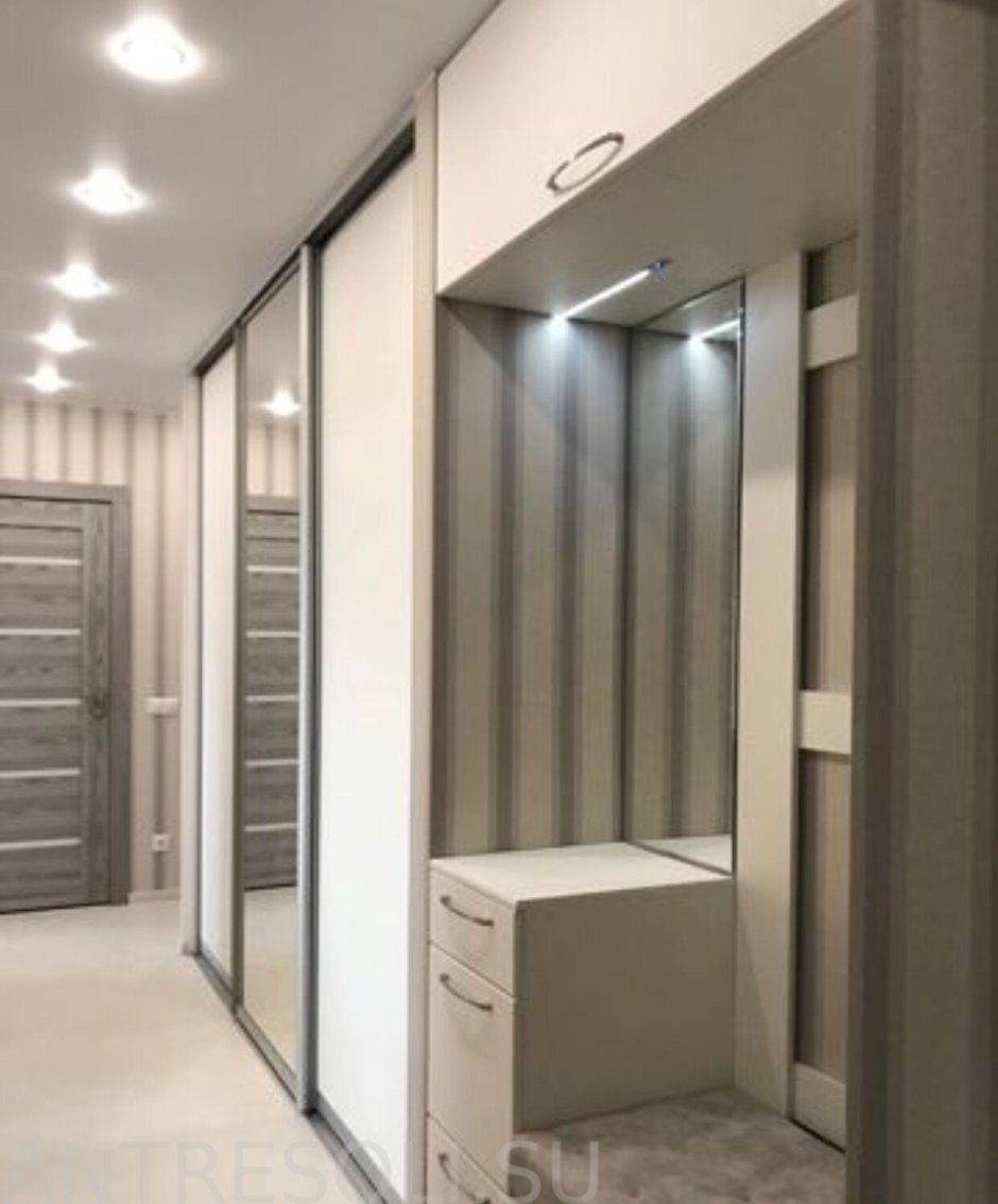 Гардеробные комнаты