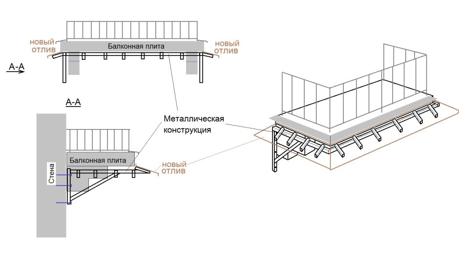 Перекрытие балкона чертеж