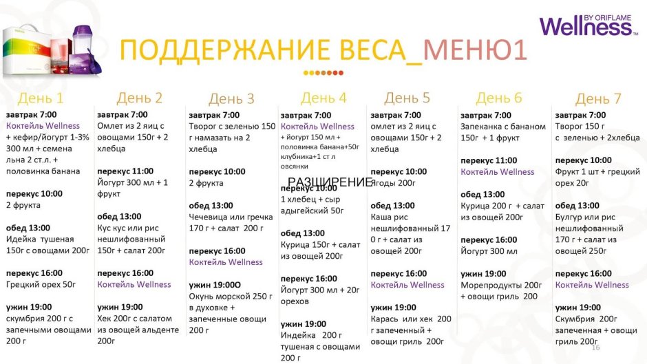 Диета лестница на 5 дней