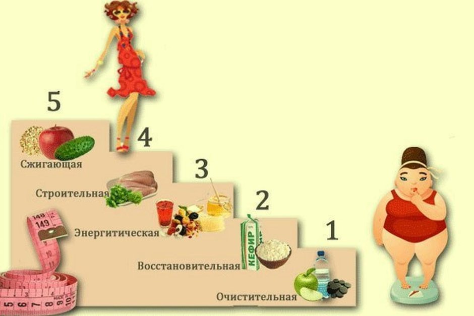 Шкаф под лестницей