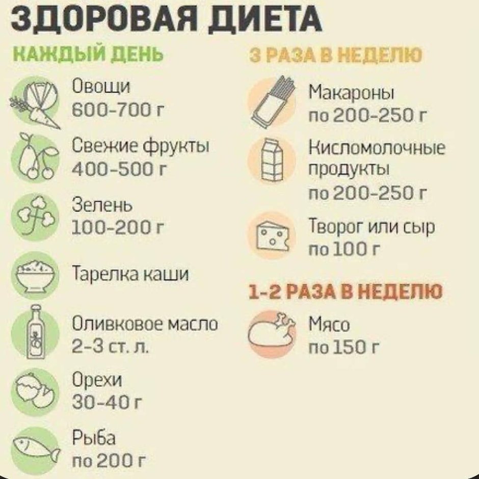 Стильное оформление постов