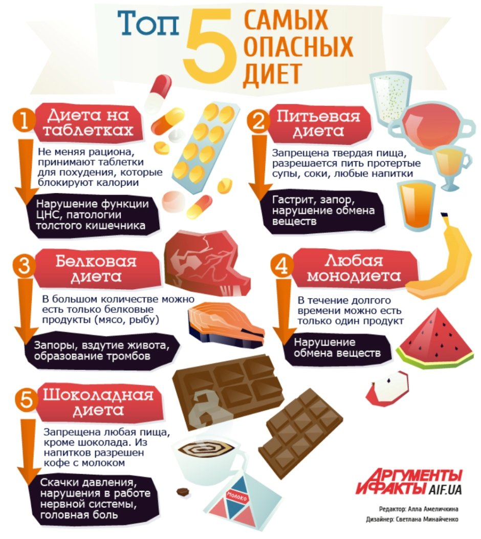 Загородка для лестницы