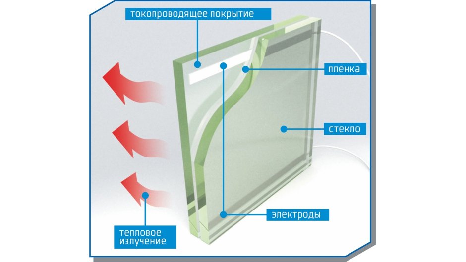 Энергосберегающие окна буклет Rehau