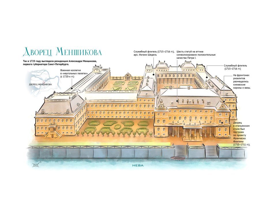 Гравюра Шхонебека Лефортовский дворец