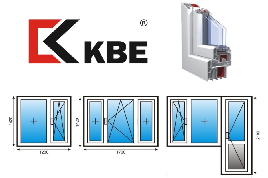 Пластиковые окна фирмы производители