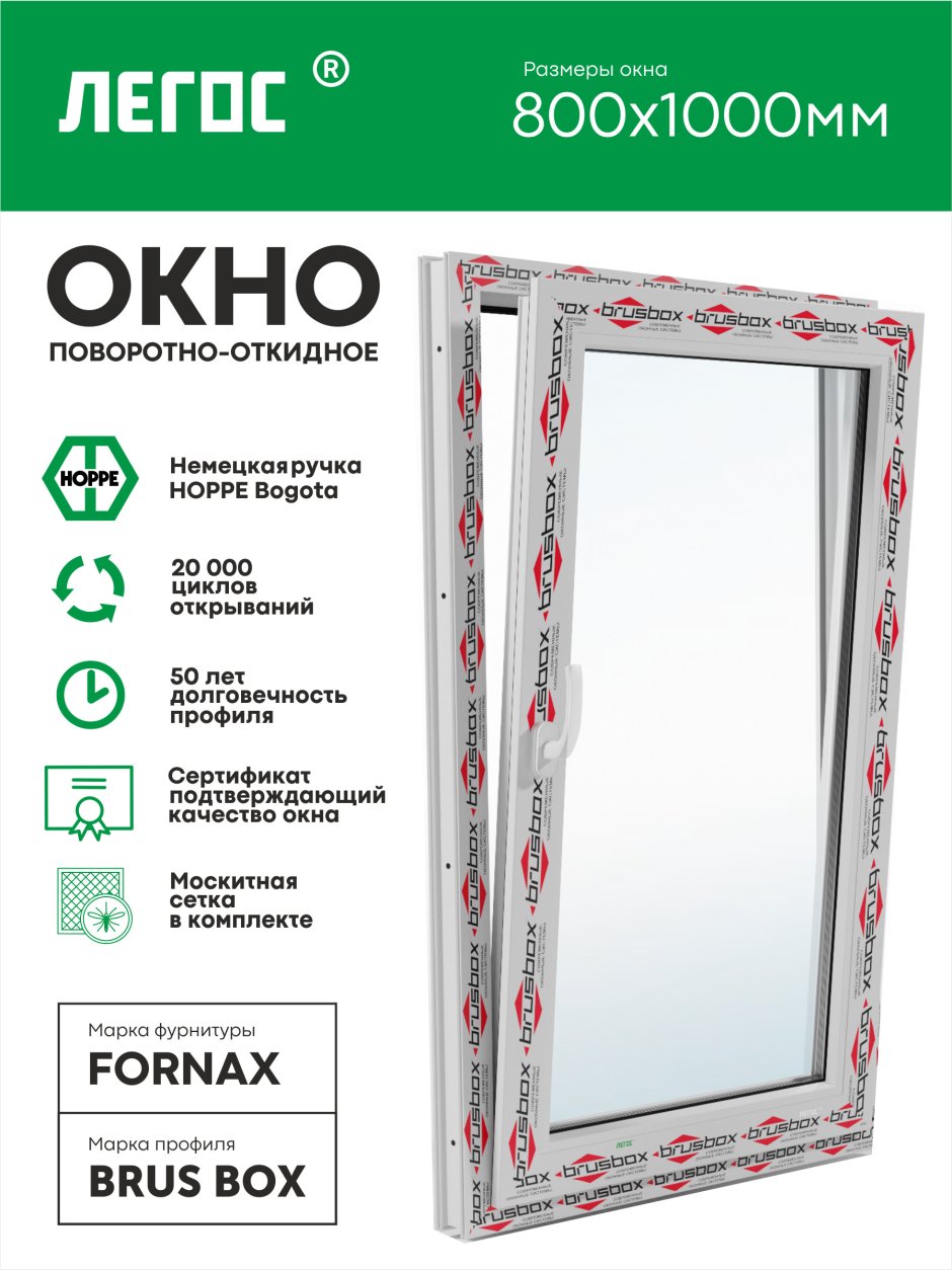 Пластиковые окна Brusbox