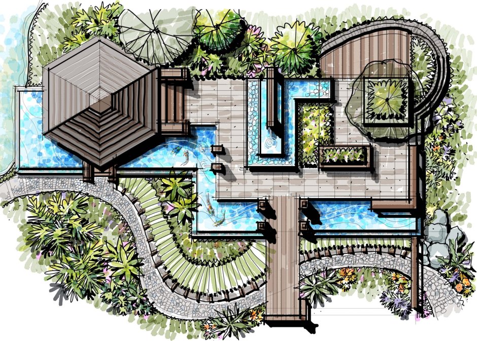 Landscape Architecture Masterplan