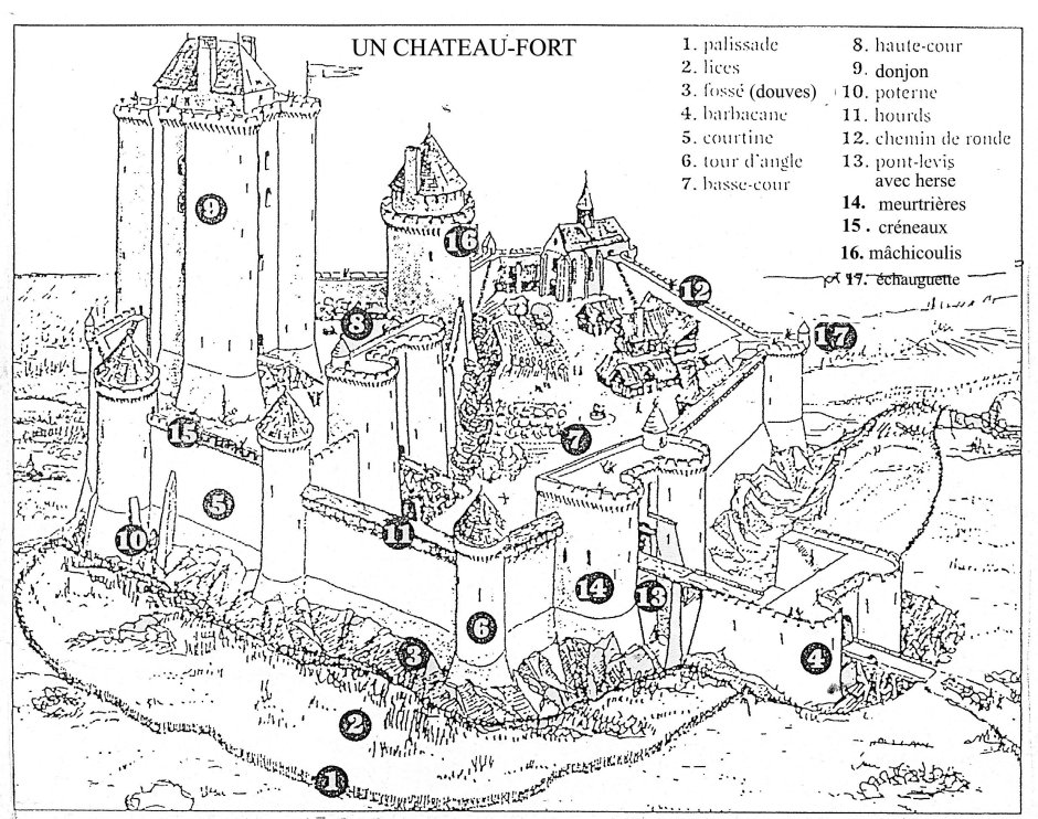 Средневековый Рыцарский замок чертеж