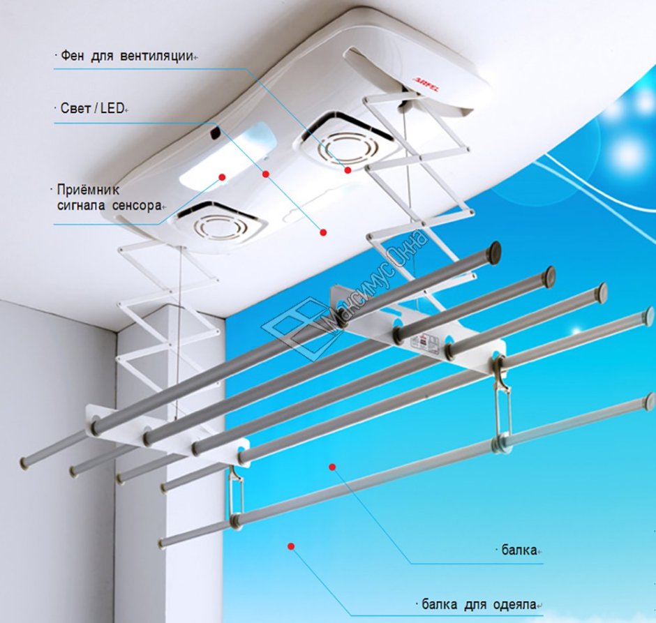 Сушилка для белья SENSPA Marmi Compact
