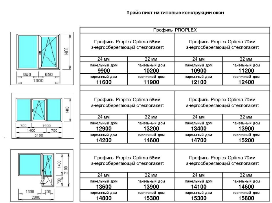 Профиль оконный EXPROF Profecta