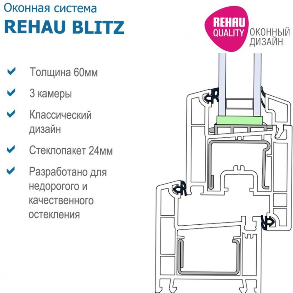 Преимущества пластиковых окон