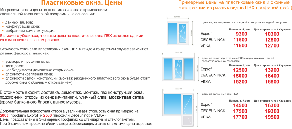 Профиль EXPROF Prowin 58