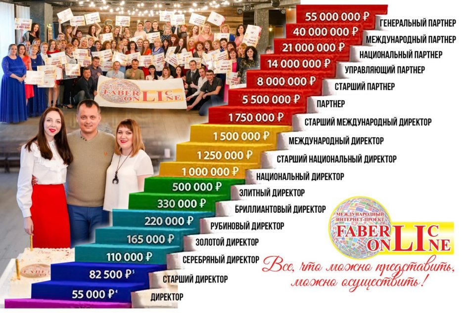 Лестница успеха Фаберлик 2020 Россия