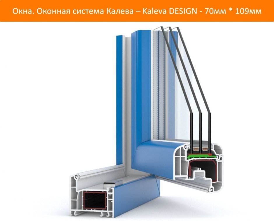 Окна Kaleva Design