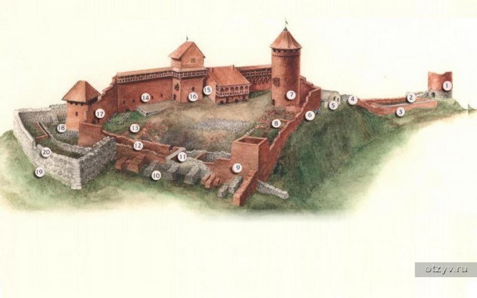 3д модель замка Димитреску