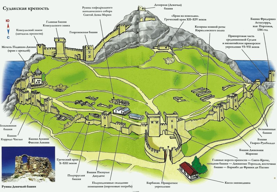 Генуэзская крепость Судак план крепости