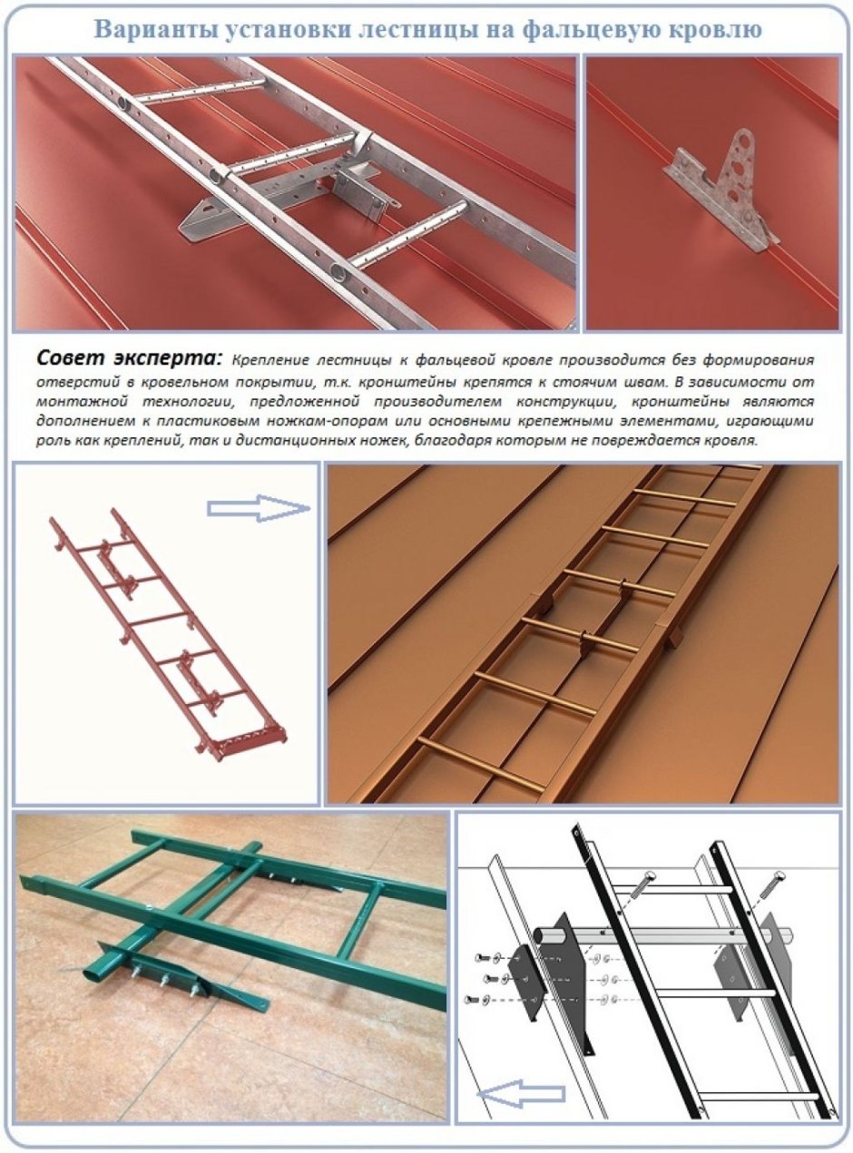 Схема монтажа металлической кровли