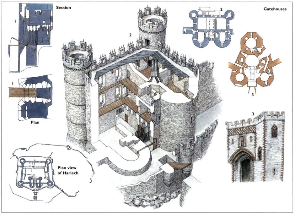 Схема замка средневековья