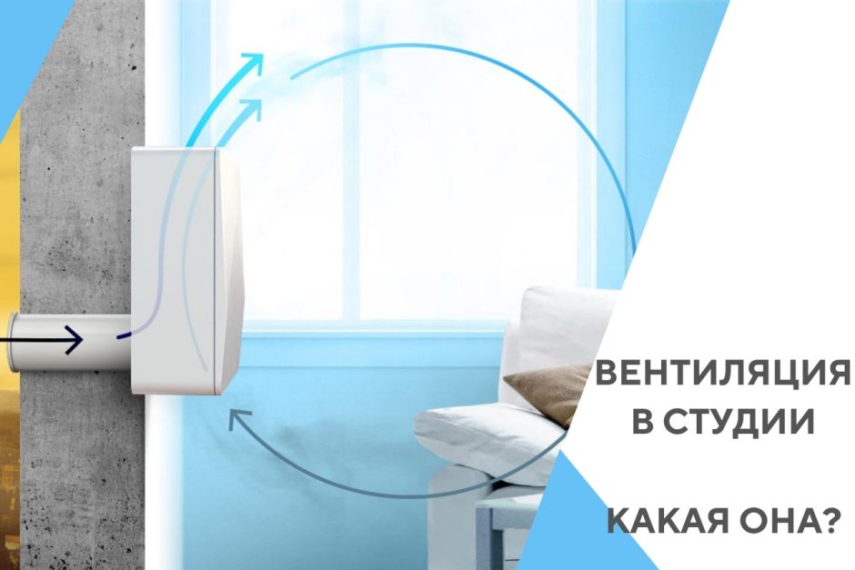 Тион 150 вентиляция