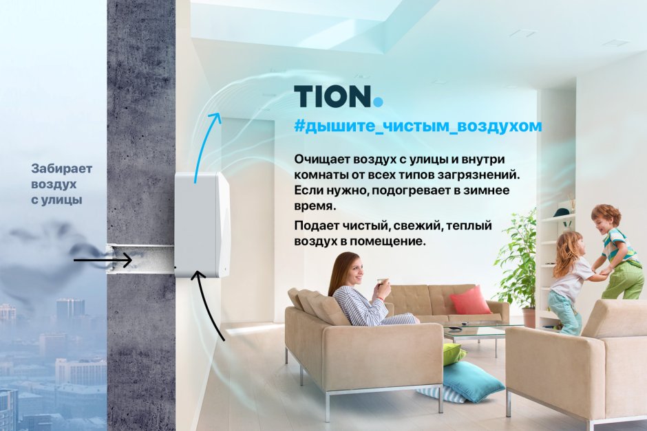 Тион очиститель воздуха