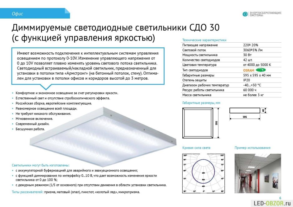 Сторис для мебельного магазина