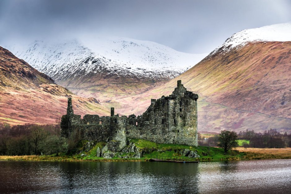 Argyll and Bute Scotland