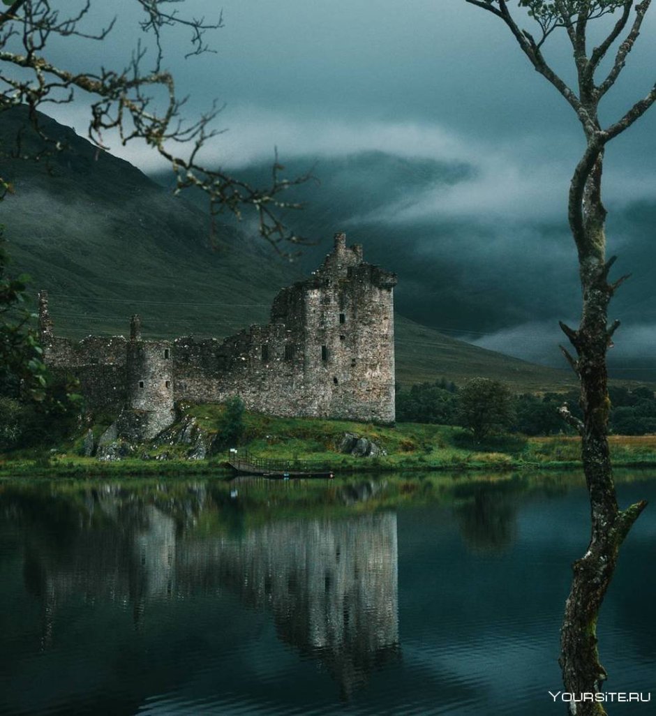 Argyll and Bute Scotland