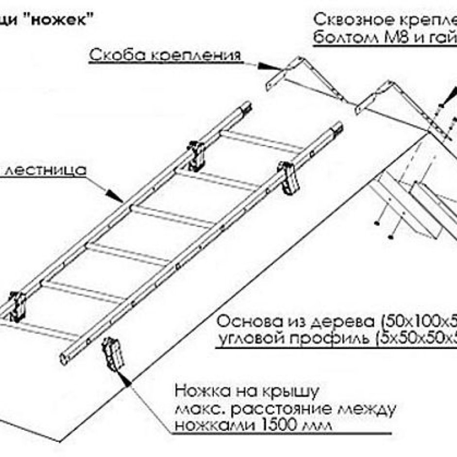 Лестница для шиферной крыши чертеж