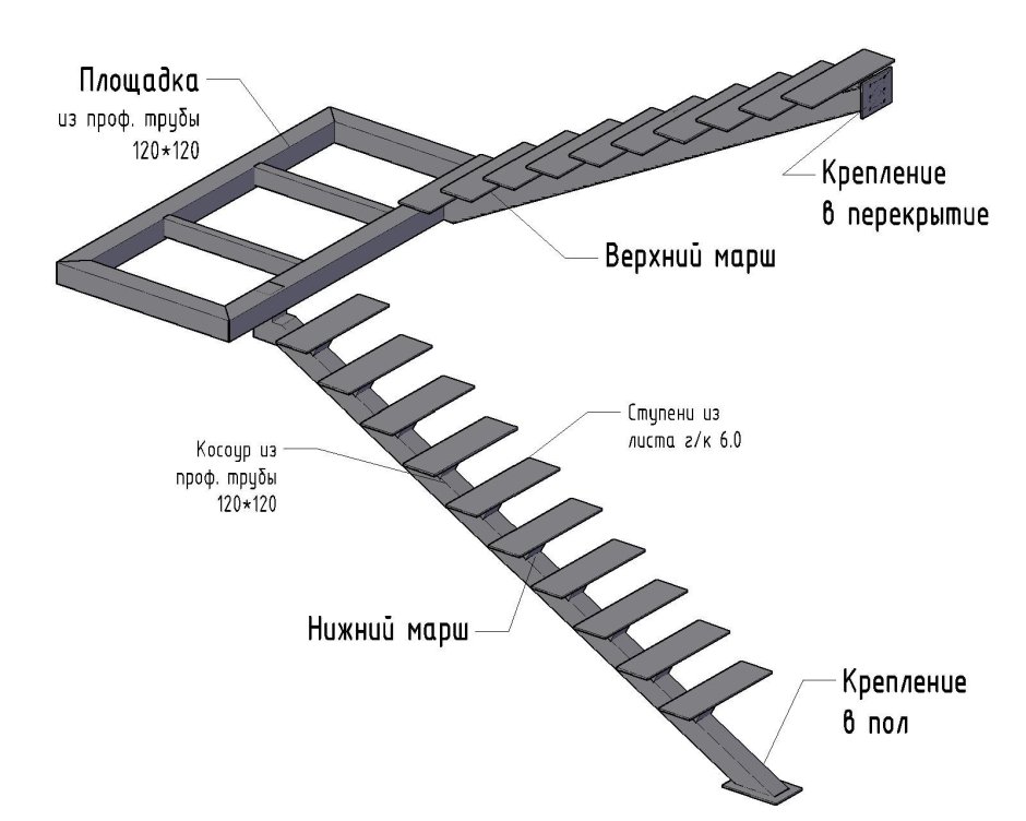 Лестница п-образная с забежными ступенями на металлическом каркасе