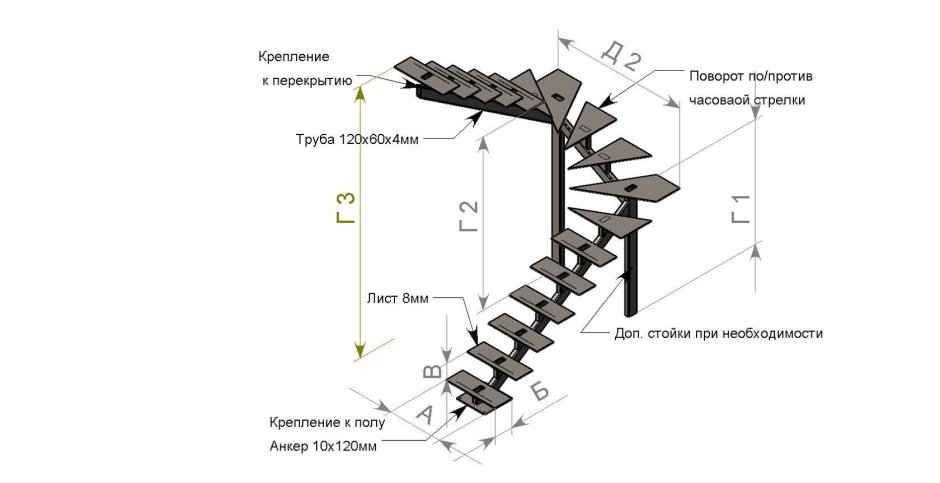 Лестница на металлическом каркасе на косоурах каркас